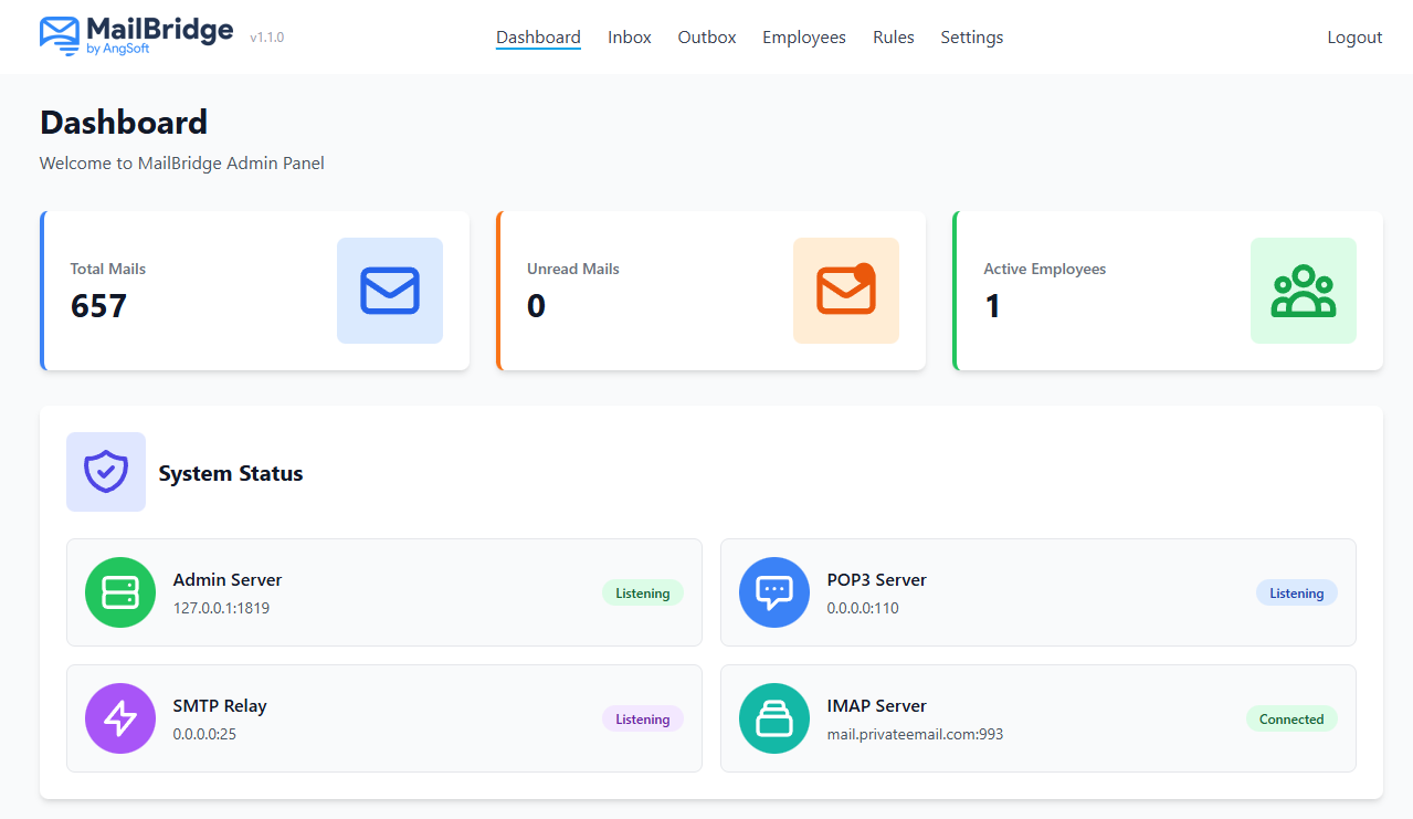 MailBridge Web管理面板仪表板